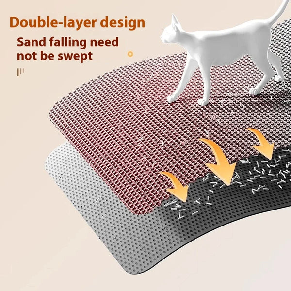 Ultimate Cat Litter Mat